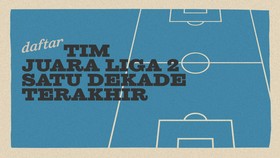 INFOGRAFIS: Daftar Tim Juara Liga 2 Satu Dekade Terakhir