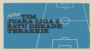 INFOGRAFIS: Daftar Tim Juara Liga 2 Satu Dekade Terakhir