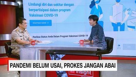 VIDEO: Pandemi Belum Usai, Prokes Jangan Abai