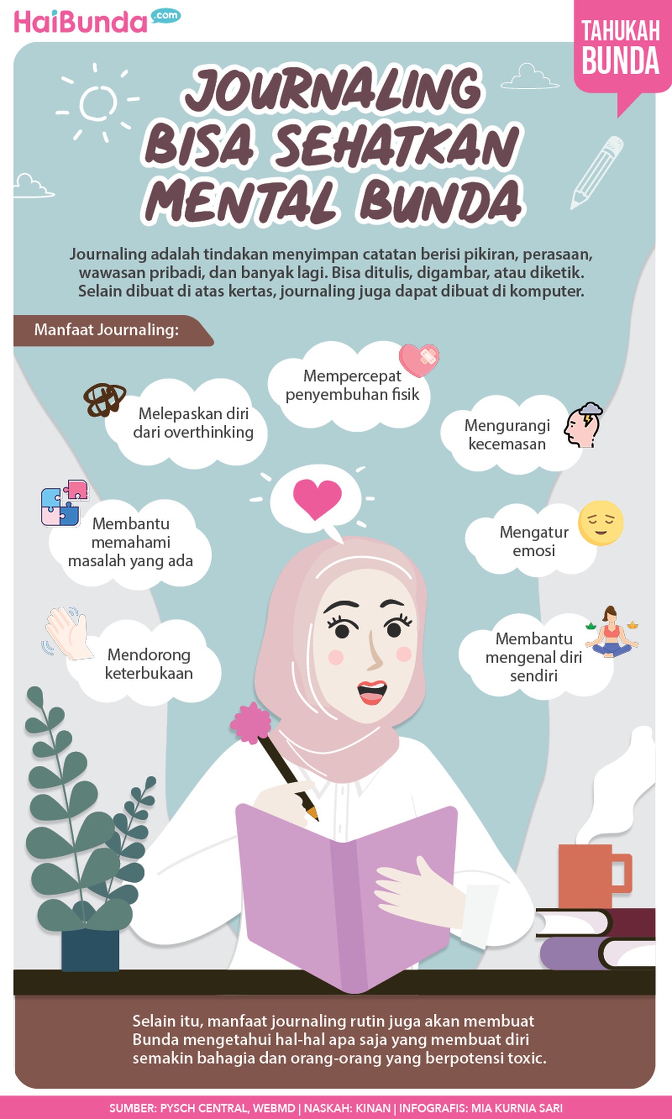 Infografis journaling bisa sehatkan mental Bunda Infografis journaling bisa sehatkan mental Bunda