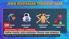 VIDEO: Dampak Pandemi, Kekerasan Terhadap Anak Meningkat