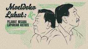 INFOGRAFIS: Kasus Moeldoko & Luhut Laporkan Aktivis Sipil