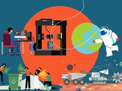 6 Pekerjaan Aneh di Masa Depan