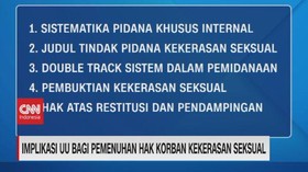 VIDEO: Harapan Keadilan Bagi Korban Kekerasan Seksual