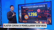 VIDEO: Klaster Corona di Pembelajaran Tatap Muka