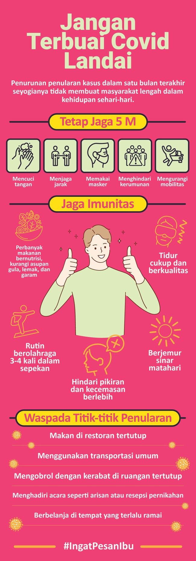 Penurunan penularan kasus dalam satu bulan terakhir seyogianya tidak membuat masyarakat lengah dalam kehidupan sehari-hari.