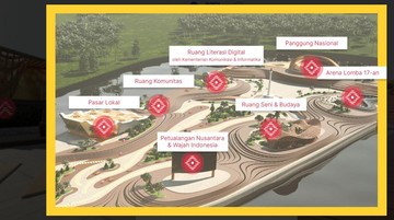 CERITA DI BALIK RDI