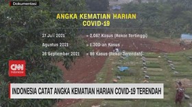 VIDEO: Indonesia Catat Angka Kematian Harian Covid Terendah