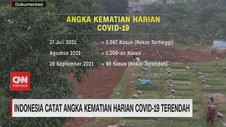 VIDEO: Indonesia Catat Angka Kematian Harian Covid Terendah