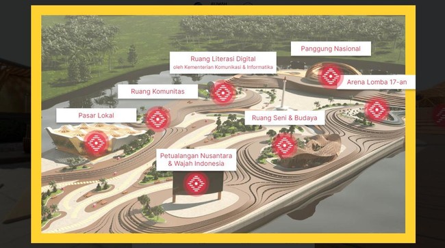 Rumah Digital Indonesia (RDI) telah sukses menyelenggarakan festival kemerdekaan Indonesia secara virtual dan tumbuh menjadi ruang kolaborasi anak bangsa.