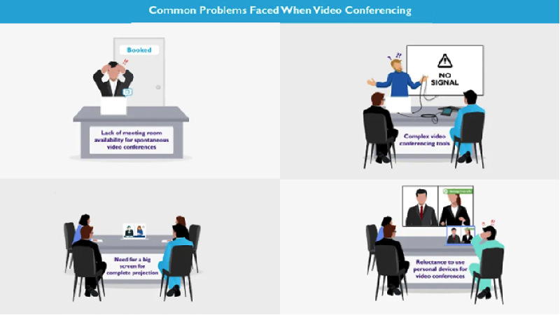 Konferensi video sudah menjadi solusi dalam bekerja selama masa pandemi