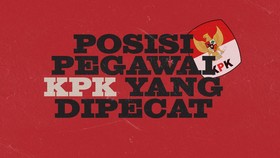 INFOGRAFIS: Posisi 57 Pegawai KPK yang Dipecat Hari Ini