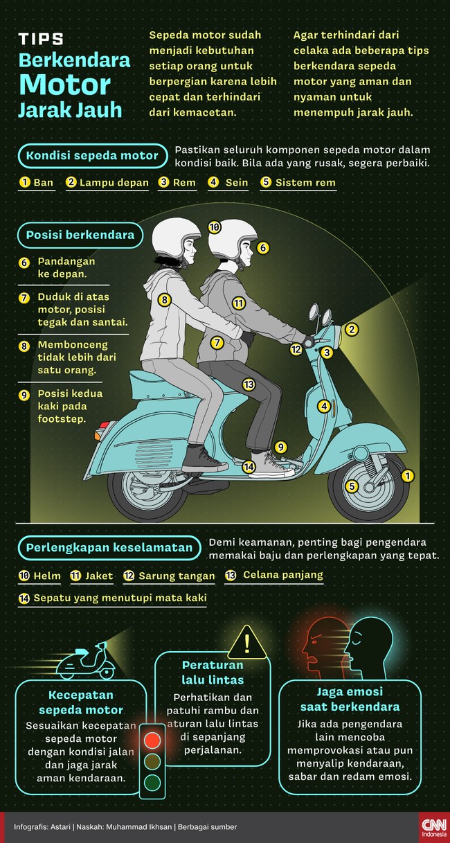 Menempuh perjalanan jauh menggunakan sepeda motor penuh risiko. Pengendara dan penumpang butuh persiapan khusus untuk menghindari celaka.