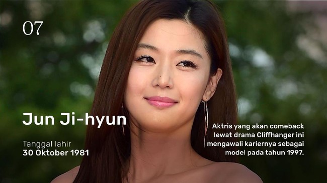 INTIP: 7 Artis Korea Lahir Bulan Oktober