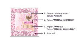 Melihat Penampakan Meterai Elektronik Pertama RI