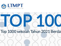 10 SMA Terbaik Yogyakarta Versi LTMPT, Masuk 10 Besar Nasional