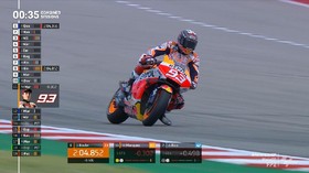 VIDEO: Marquez Dominasi Trek Basah dan Kering MotoGP Amerika