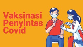 INFOGRAFIS: Vaksinasi Penyintas Covid