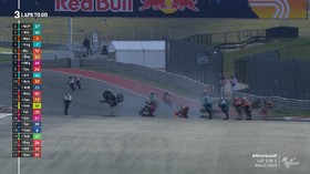 VIDEO: Detik-detik Kecelakaan Fatal di Moto3 Amerika