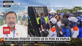 VIDEO: 29 Orang Positif Covid-19 di PON XX Papua