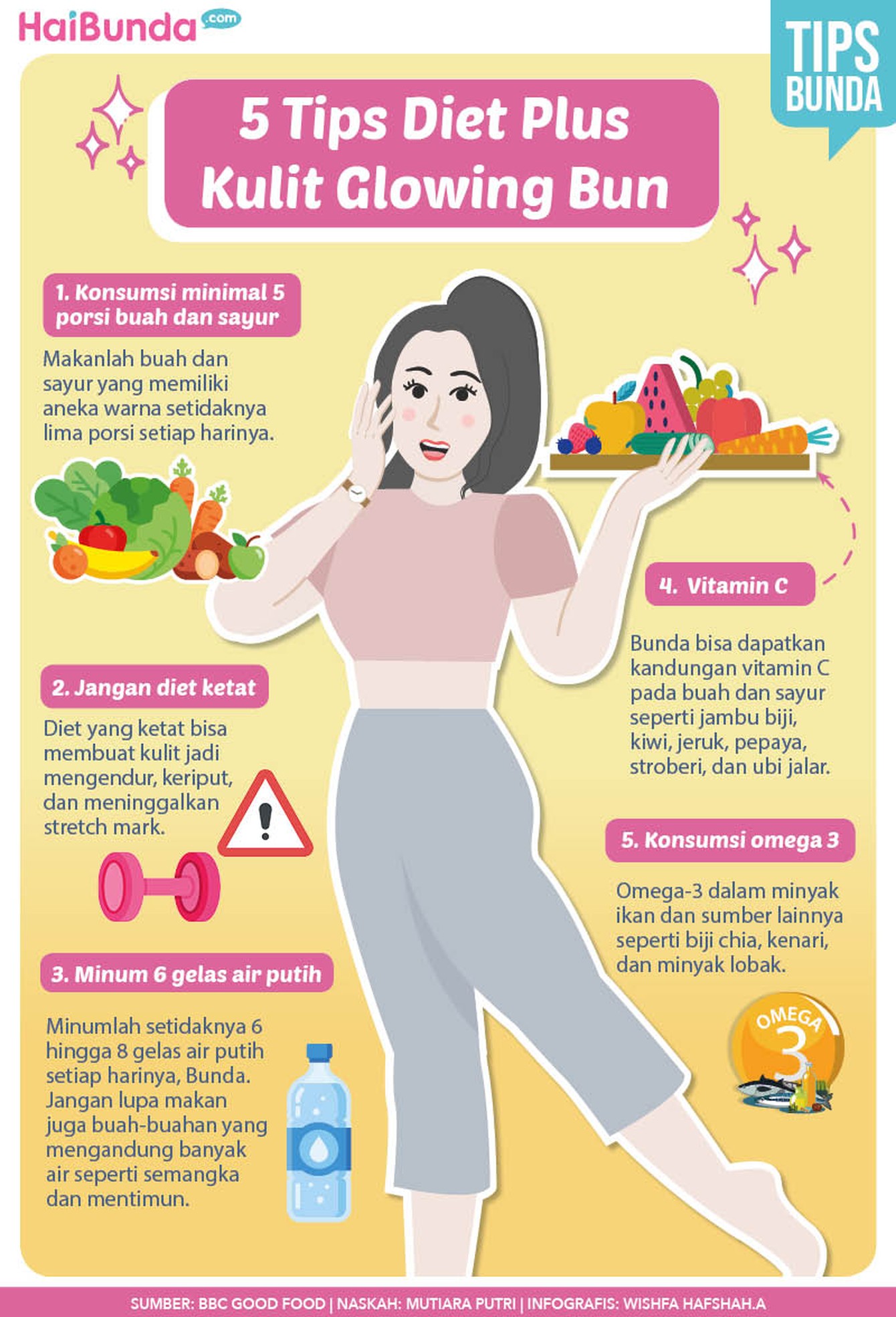 5 Tips Diet Plus Kulit Glowing 5 Tips Diet Plus Kulit Glowing