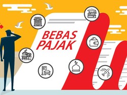 List Barang dan Jasa Bebas PPN