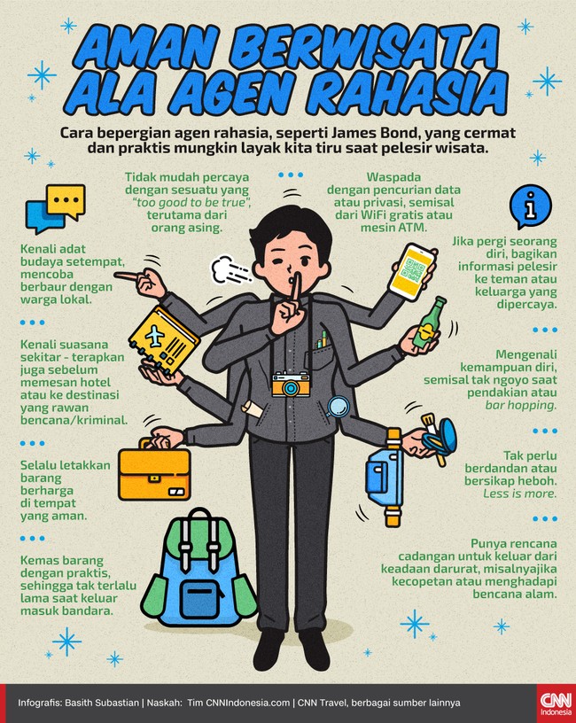 Cara bepergian agen rahasia, seperti James Bond, yang cermat dan praktis mungkin layak kita tiru saat pelesir wisata.