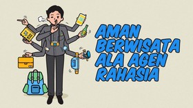 INFOGRAFIS: Aman Berwisata Ala Agen Rahasia
