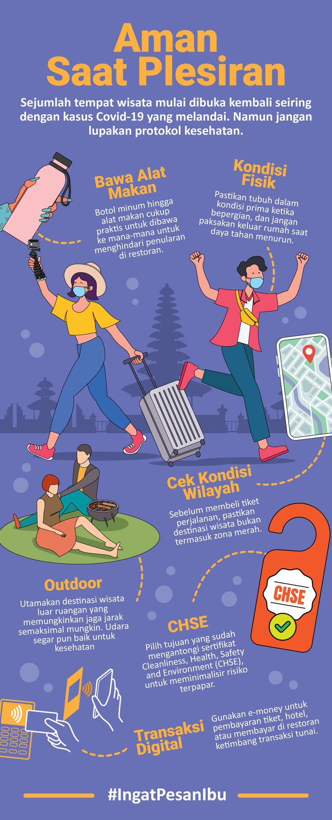 Sejumlah tempat wisata mulai dibuka kembali seiring dengan kasus Covid-19 yang melandai. Namun jangan lupakan protokol kesehatan.