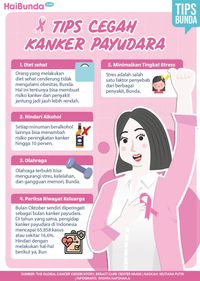 10 Langkah Menuju Kemenangan: Hadapi Kanker Payudara dengan Optimisme