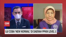 VIDEO: Masih Cukup Banyak Celah Adanya Peningkatan Kasus