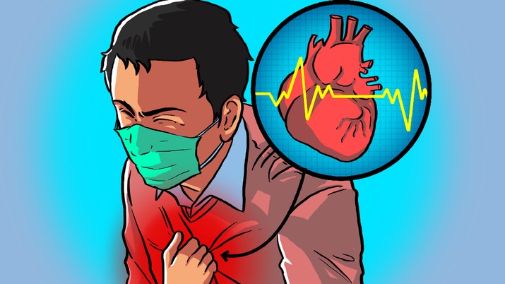 Infografis/Waspada Masalah Jantung Setelah Pulih COVID-19/Aristya Rahadian