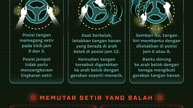 Cara memutar setir mobil jangan asal-asalan saat berbelok. Ada tekniknya guna meningkatkan keselamatan dan kenyamanan berkendara.