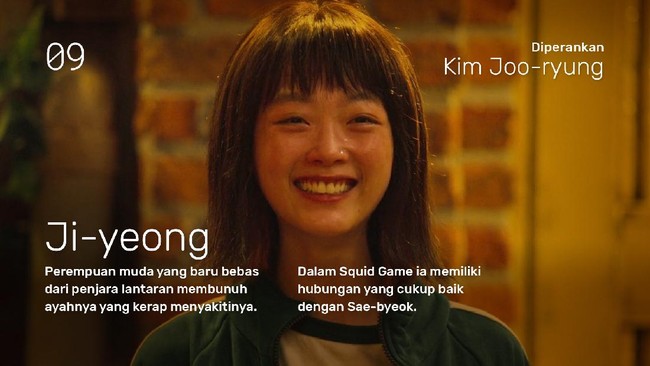 INTIP: 11 Karakter dan Pemeran Squid Game