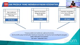 VIDEO: BPOM Temukan Puluhan Obat Tradisional Berbahaya