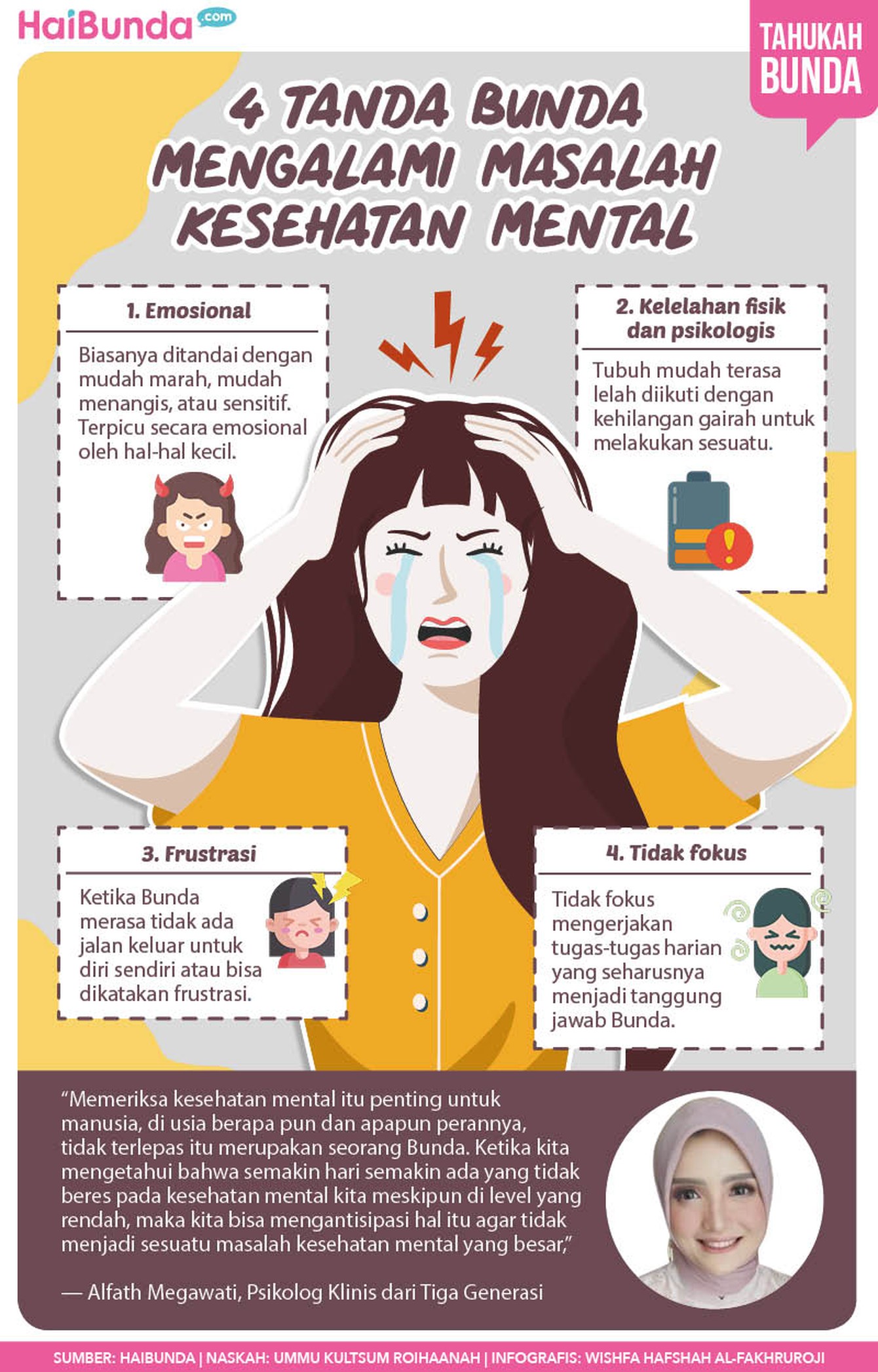 kesehatan mental
