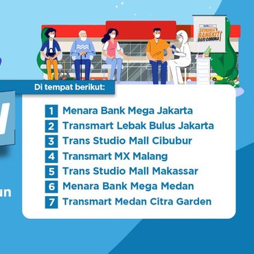Ini Alamat Vaksin Pfizer bagi Warga Malang, Makassar, dan Medan