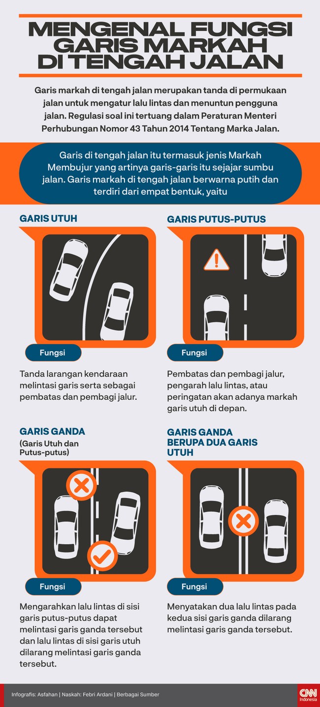 Garis markah di tengah jalan berwarna putih dan terdiri dari empat bentuk.