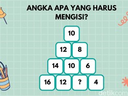 Masih Fokus Kerja Menjelang Weekend? Buktikan dengan Uji Kecerdasan Ini