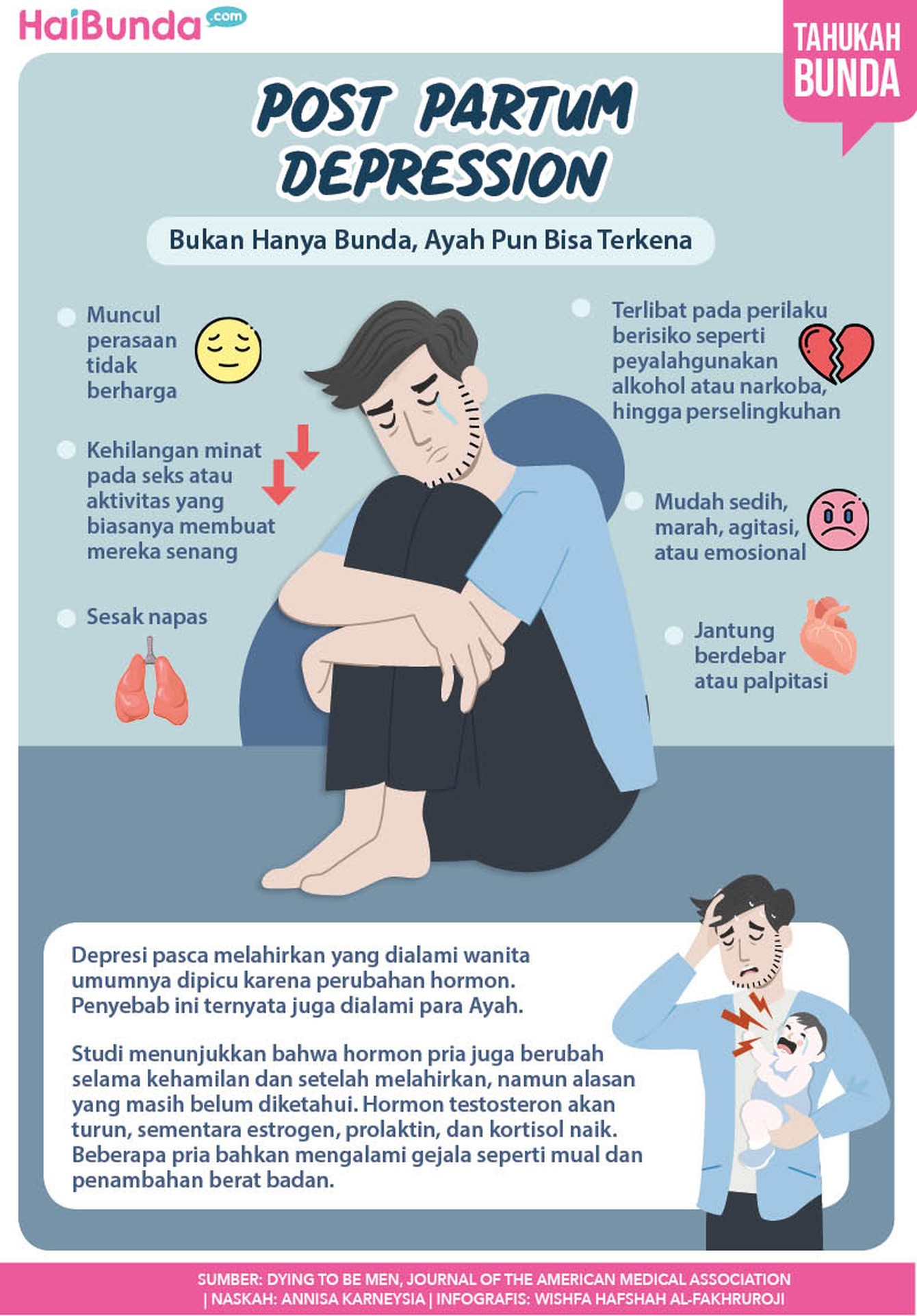 Infografis Bukan Hanya Bunda, Ayah pun Bisa Terkena Post Partum Depression Bukan Hanya Bunda, Ayah pun Bisa Terkena Post Partum Depression