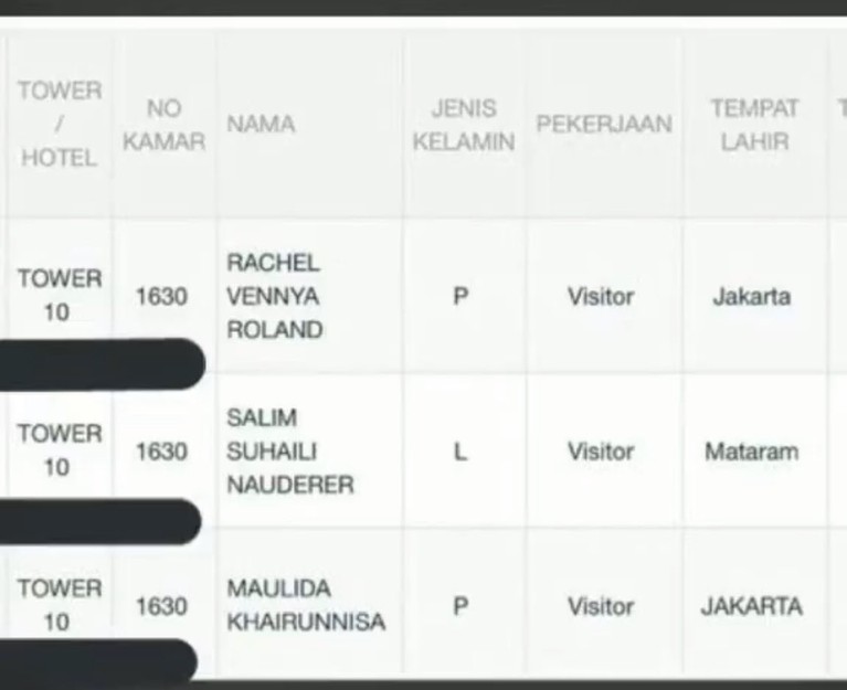 Rachel Vennya mengaku kabur dari karantina namun tak menginap di wisma atlet, ia pun dituduh bohong oleh netizen. Intip buktinya!