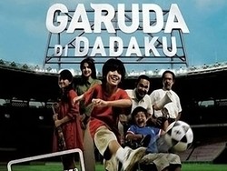 Mens Sana In Corpore Sano! 5 Film Bertemakan Olahraga