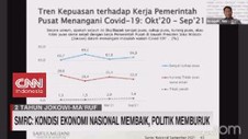 VIDEO: SMRC: Kondisi Ekonomi Membaik, Politik Memburuk