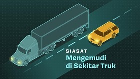 INFOGRAFIS: Siasat Mengemudi di Sekitar Truk