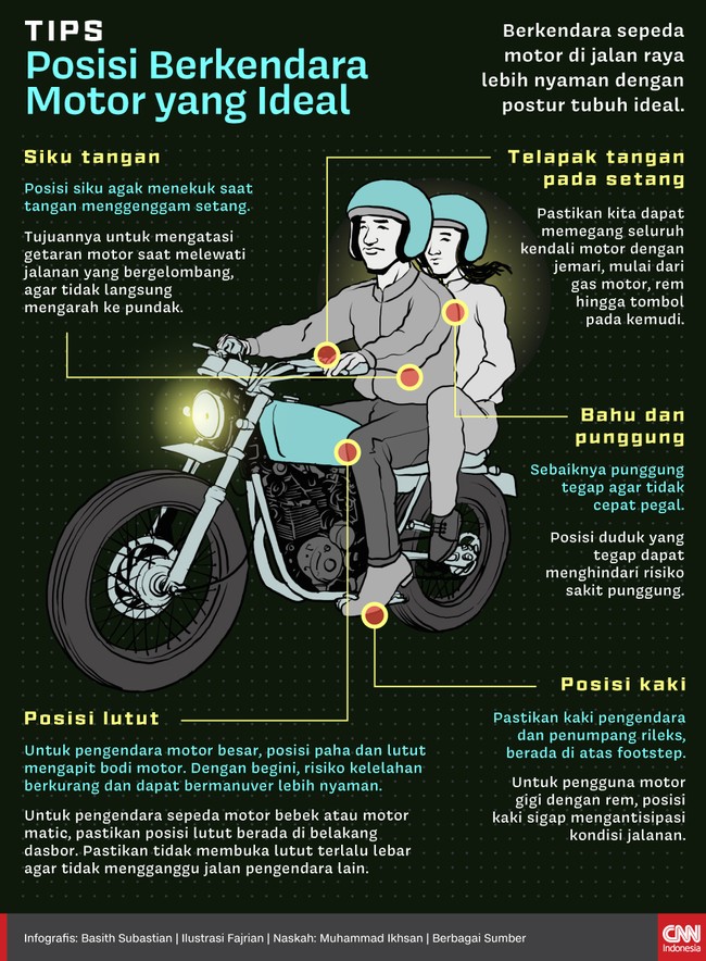 Berkendara sepeda motor adalah aktivitas berisiko, jadi mesti dilakukan dengan benar.