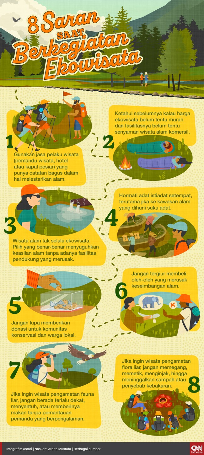 Tidak semua wisata alam itu bisa disebut ekowisata. Tapi menjaga kelestarian lingkungan juga bisa dilakukan dengan hal-hal sederhana.