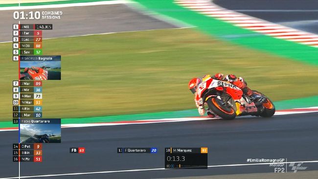 VIDEO: Marquez Terpuruk di FP2 MotoGP Emilia Romagna