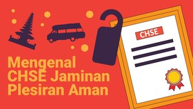 INFOGRAFIS: Mengenal CHSE Jaminan Plesiran Aman