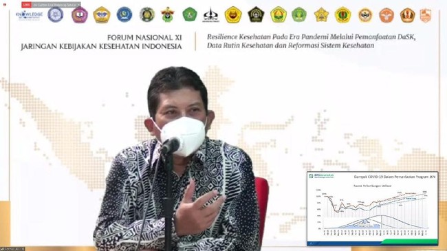 Dirut BPJS Kesehatan Ali Ghufron Mukti menepis konglomerat menguras banyak isi dompet lembaganya. Datanya menyebut Rp27 triliun uang BPJS untuk orang miskin.