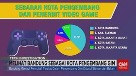 VIDEO: Melihat Bandung Sebagai Kota Pengembang GIM